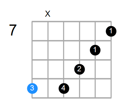 D13sus4 Chord